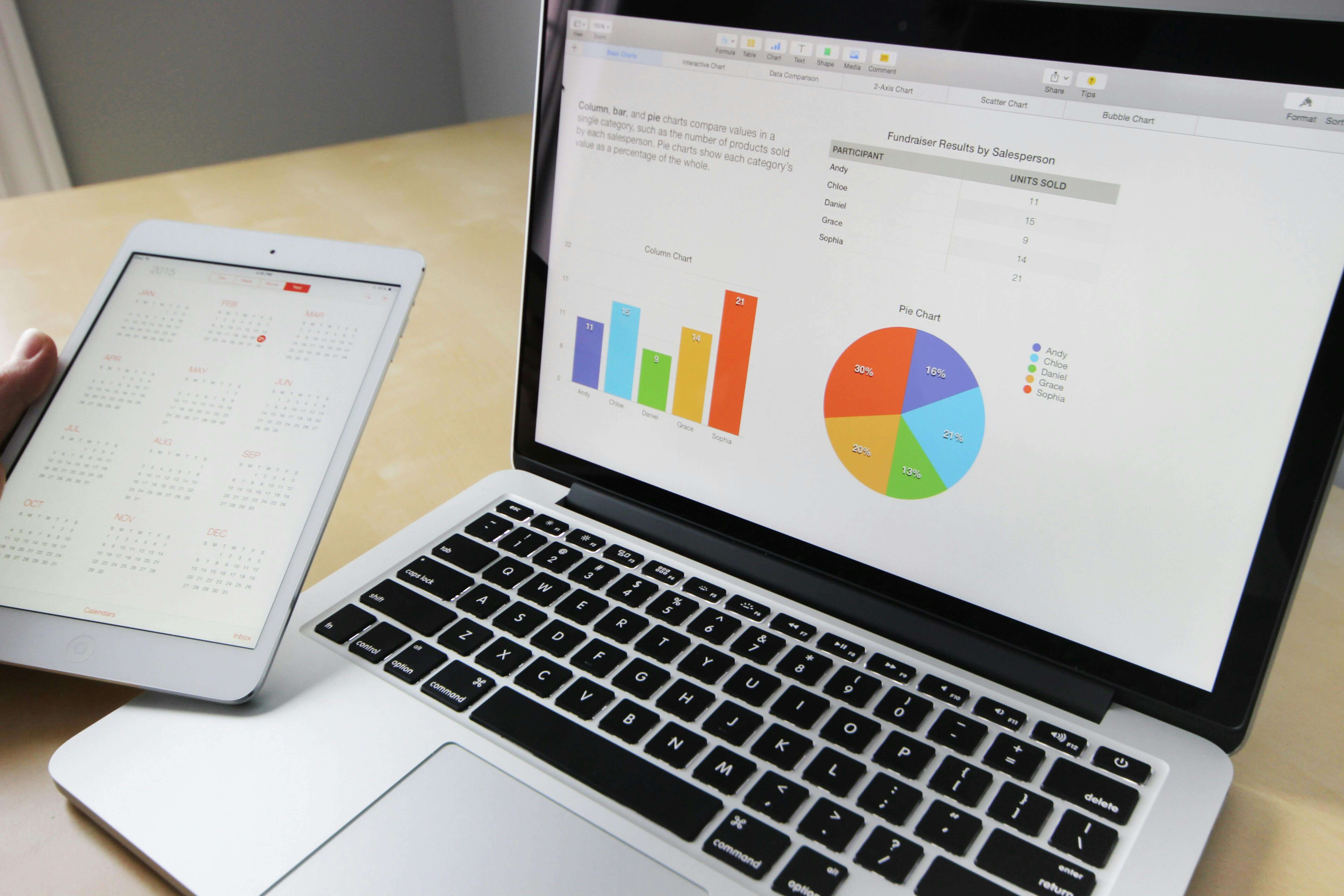 Digital marketing strategies for startups in the digital age